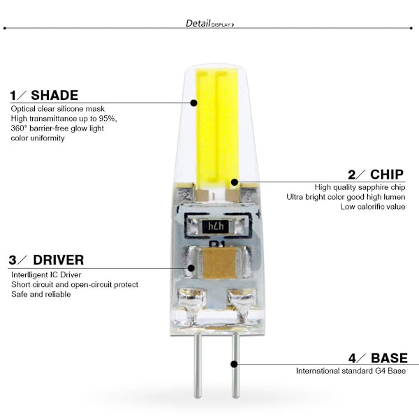 G4 LED-lampor för inomhusdekor, halogenlampersättning, varmvitt, energibesparande, lång livslängd, värmeavledning, låg spänning, hälsosam komfort