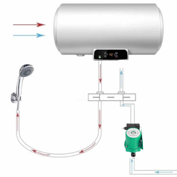 220V 50Hz RS15/9 Cirkulationspump 100W 0.4A 10Bar Tryck IP44 Vattentät Tyst Boosterpump för Värmesystem