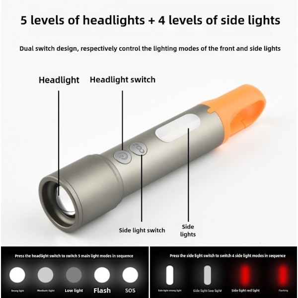 Multifärgade ficklampor, handsfree-bekvämlighet med snabbladdningsbar USB-C LED-ficklampa, portabel utrustning för camping, jakt och