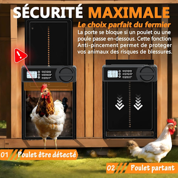 Smart Poultry Guardian: Automatisk hönshusdörr, Auto-öppnare i aluminiumlegering med integrerad smart timer, anti-klämsensor för säker in- och utgång