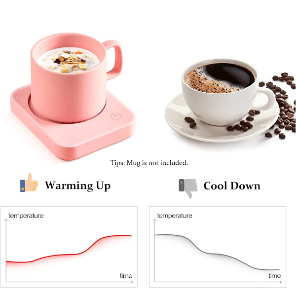 Värmare för kaffemugg, elektrisk kaffevärmare för skrivbord med automatisk avstängning, 3 temperaturinställningar Smart koppvärmare för uppvärmning av kaffe, dryck, mjölk, te