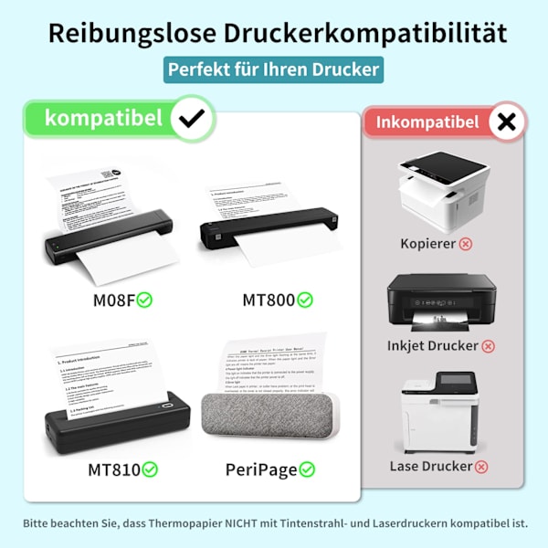 Termiskt papper A4 för bärbara skrivare M08F-A4, kompatibel med Brother PJ762/PJ763MFi, Phomemo M08F, HPRT MT800/MT800Q, snabbtorkande termiskt papper
