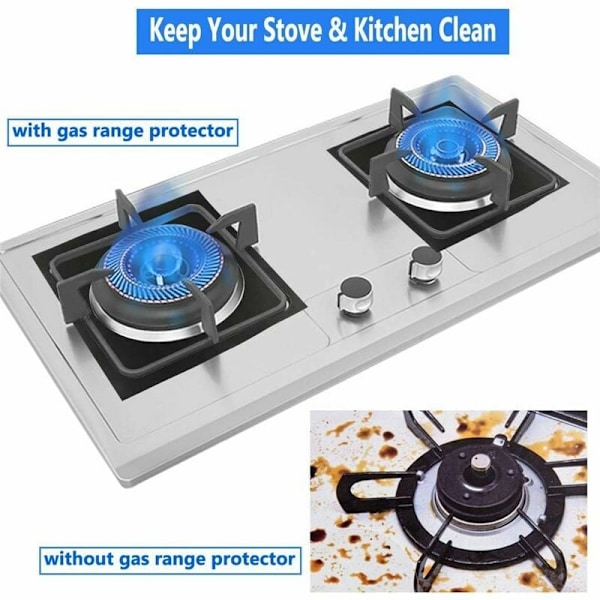 Diskmaskinssäkra Non-Stick Spishällsskydd, Återanvändbara Gasspisbrännarskydd, Lätta Att Klippa Till Perfekt Passform, 27X27Cm, Överlägsen Kvalitet PTFE