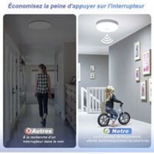LED-taklampa med rörelsesensor 9W kall vit IP56 vattentät rund LED-taklampa för utomhus inomhus trappa badrum garage korridor