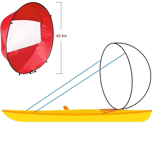 Hopfällbart segel för kajak, kanot, downwind, med transparent fönster, rött