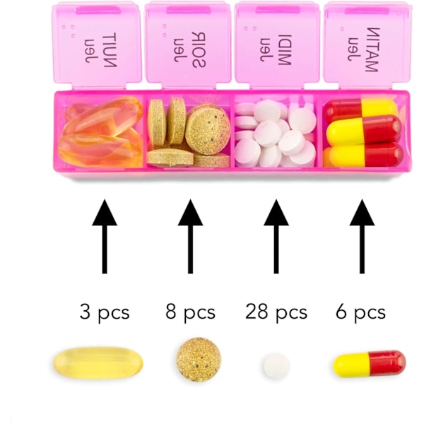 Veckovis pillerorganisatör med svart väska, 7 dagars pillerorganisatör med 28 fack för vitaminer, kosttillskott och mediciner