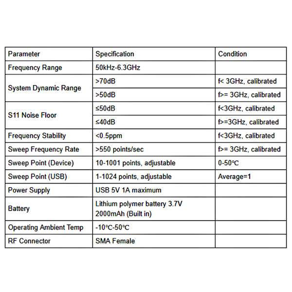 50kHz‑6.3GHz 4-tums Display Vektor-nätverksanalysator Bärbar HF VHF UHF Antennanalysator