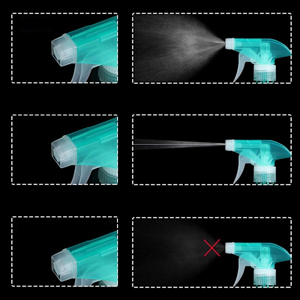 Tomma sprayflaskor, dimspray och strömningslägen