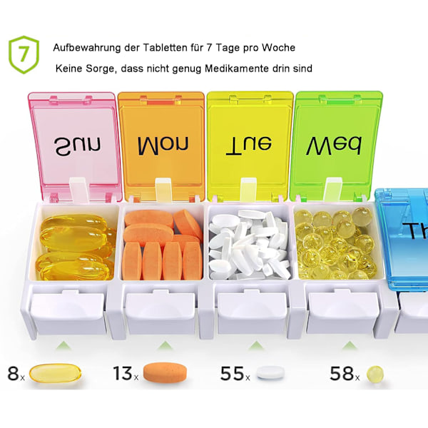 Pillbox 7 dagar, tablettbox 7 fack, lätt att öppna, regnbåge