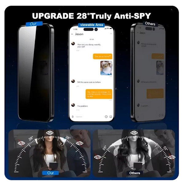 iPhone 16 Privacy Skärmskydd för Skydd och Sekretess