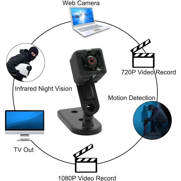 Mini kamera SQ11 HD 1080P Sportkamera Mini DV videokamera Spionkamera med nattsyn och rörelsedetektering Säkerhetskamera