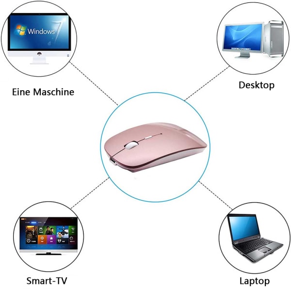 Bluetooth mus för iPad Pro iPad Air Uppladdningsbar Bluetooth