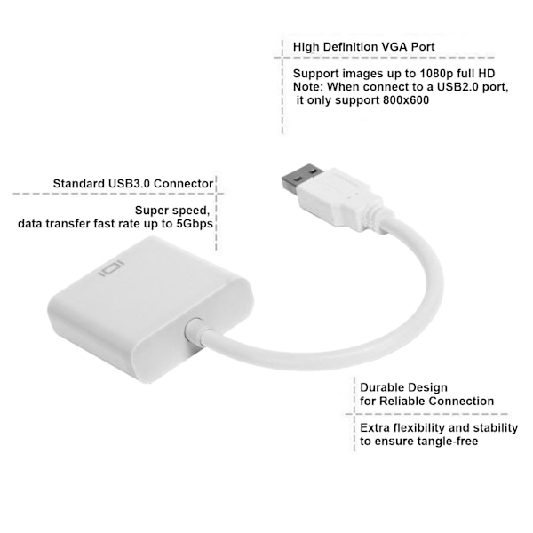 USB3.0 till VGA-omvandlare 5Gbps HD 1080P Adapterkabel 15Pin Hona Extern Videokort Vit