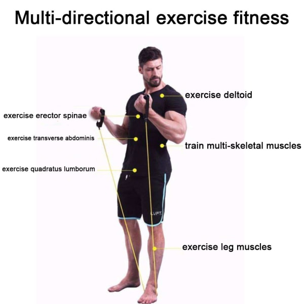 Träningsband för att träna armar, ben och rumpa – multicolor