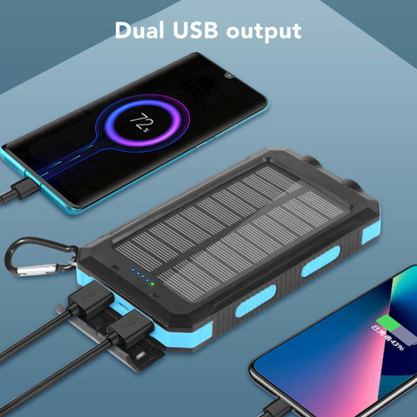 Solcellsladdare 20000mAh IP66 Vattentät Snabbladdning 3 Belysningslägen Solcellsladdare för Camping Cykling Resor