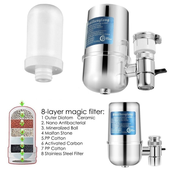 Vattenfilterkran, Premium Vattenfilter System Bordsvattenrenare med Vattenfilterpatroner, Kökstillbehör för Hälsosam Livsstil