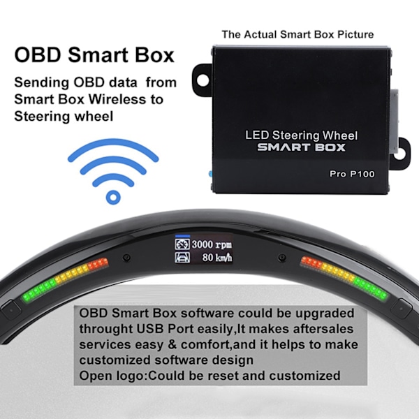 4:e generation LED-prestanda ratt med digital display för växlingsindikatorer, OBD2-modulkit