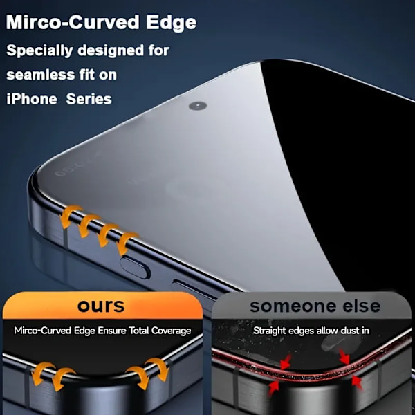4-pack Sekretess Skärmskydd Härdat Glas för Iphone 15 16 Pro Max 16E 14Plus 12 13 Mini 11 XS Anti-Spion Film Enkel Applicering iPhone XR Anti iPhone XR Anti Peeping