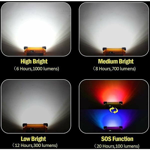Bärbar uppladdningsbar LED-projektor 80w 4000 Lumen