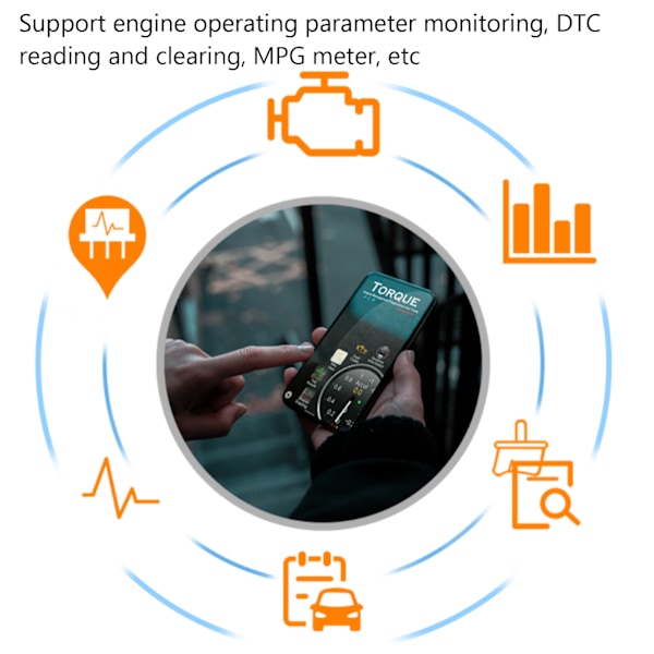 Wifi OBD2 Felkodsläsare Professionell Bilfelskanner Adapter Diagnostiskt Verktyg för IOS för Android