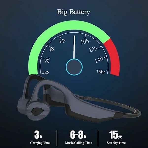 Simnings Benledning Bluetooth Trådlösa Hörlurar 16GB MP3 Musikspelare Vattentäta Öronproppar Grey Grey