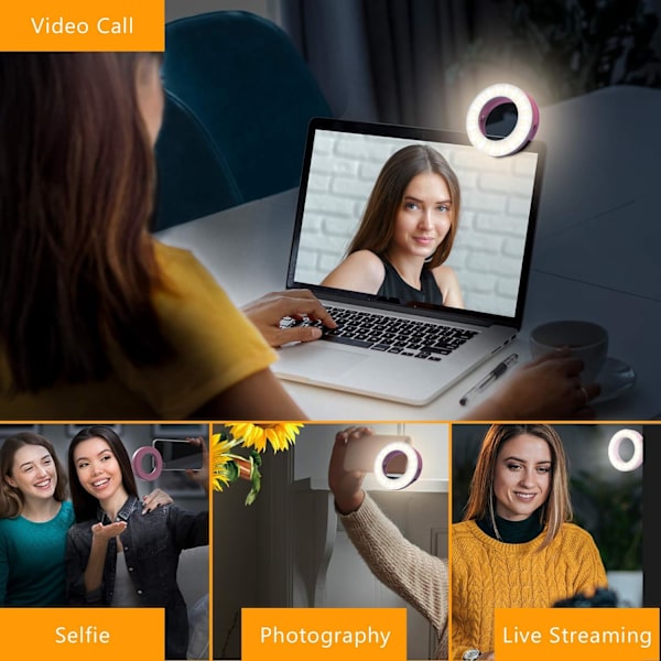 Mini Selfie Ring Light Cirkelklämma på telefon med uppladdningsbart batteri och 36 LED 3 ljuslägen för Smart iPhone Laptop Kamera Video（Rosa）