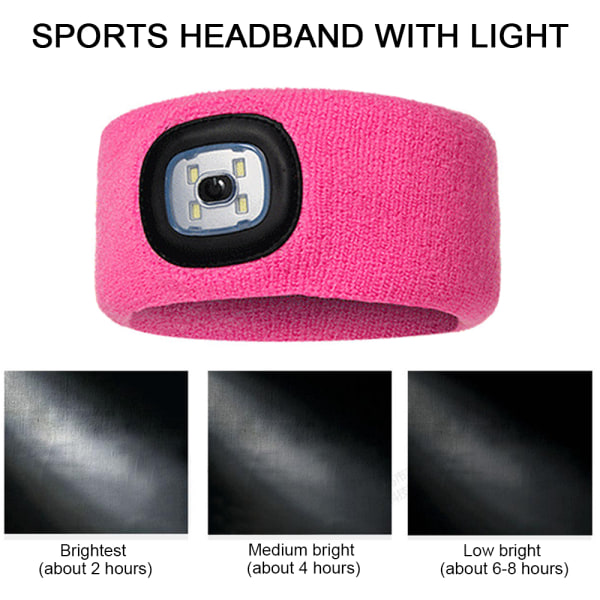 Sportpannband med LED-ljus, laddningsbar cap,