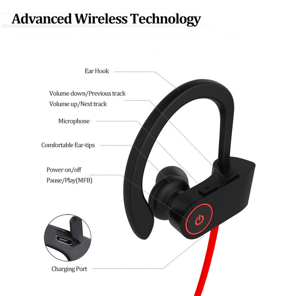 Trådlösa Bluetooth halsbandshörlurar, U8-örat svettsäkra sporthörlurar med öronkrokar, brusreducering, stereoheadset med mikrofon, premiumbas