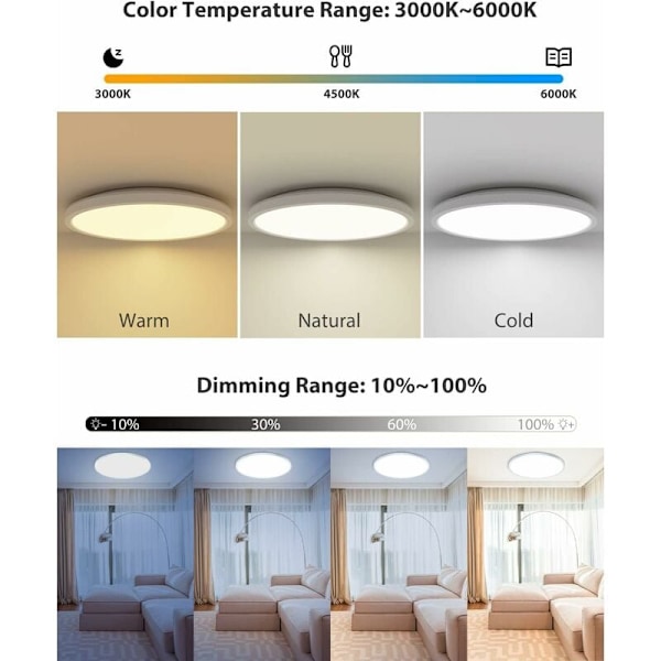 Smart LED Taklampa, IP54 Vattentät Infälld Belysning för Våtrum, Radarrörelsesensor Högkvalitativt Flamskyddande Plastskal (6 RGB