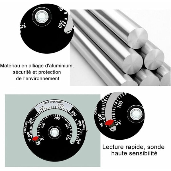 Spistermometer, Magnetisk spistermometer för vedspis skorstensrör vedeldare, hög känslighet och snabb respons för att skydda din spis