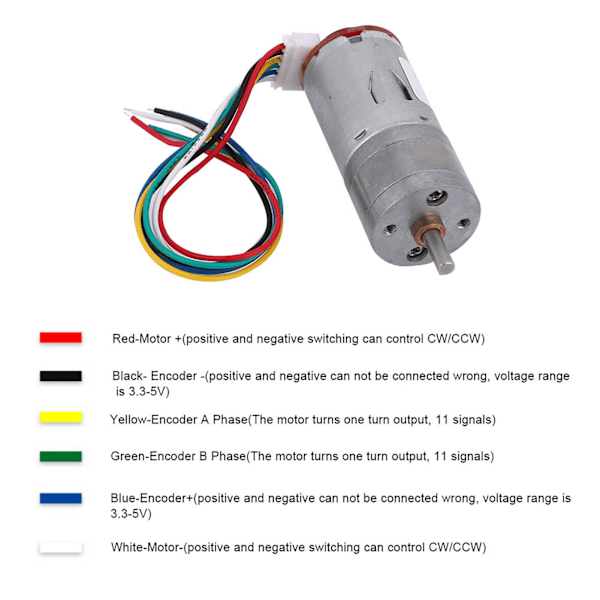 DIY Encoder Växelmotor med Monteringsfäste 65mm Hjulkit för Smart Bilrobot DC24V(15RPM)