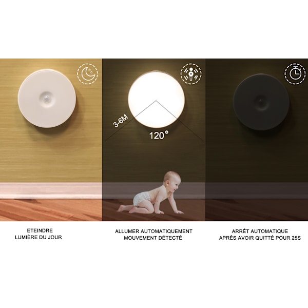 Led nattlampa, magnetisk inomhus rörelsedetektorlampa med gratis självhäftande dynor, fäst var som helst, USB-laddningsbar trådlös sensor | Varmvitt | Paket