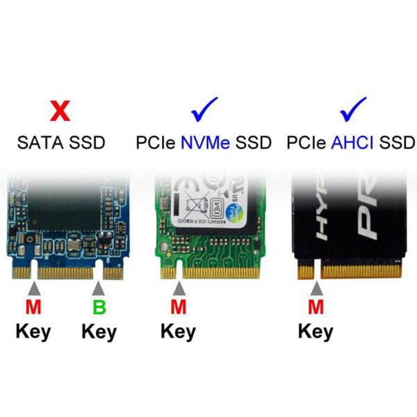 SFF-8643 till SFF 8639-kabel, 12 GB/s Mini SAS HD-kabel Intern Mini SAS SFF 8643 till U.2 SFF 8639-kabel med 15-stifts hon-SATA-strömkabel