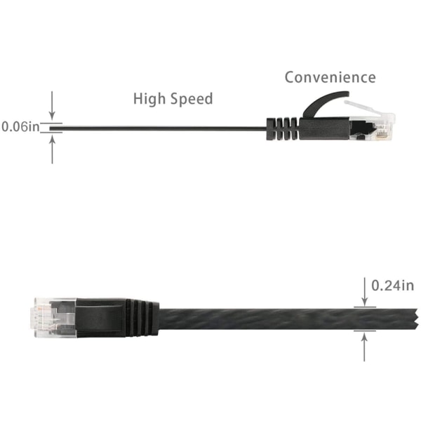 Cat 6 Ethernet-kabel LAN-kabel platt nätverkskabel Cat6 FTP