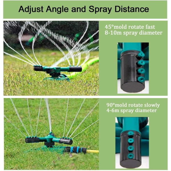 2-pack trädgårdssprinkler, automatisk grässpridare 360 ​​graders rotation