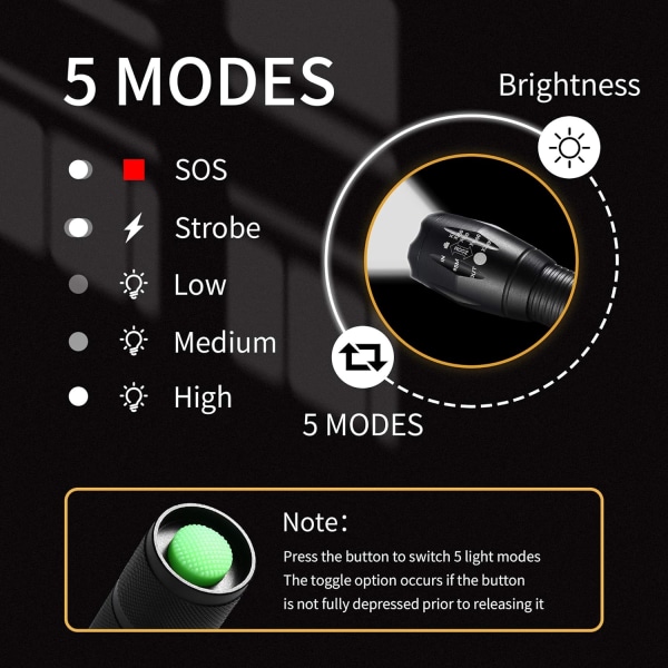 LED-ficklampor, taktisk ficklampa med hög lumen, batterier, bärbar, vattentät, zoombar ficklampa med 5 lägen för