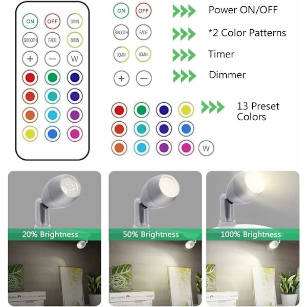 Flerfärgade inomhuslampor, trådlös LED-spotlight batteridriven, enkel installation med fjärrkontroll, hög ljusstyrka dimbar uplight för målning