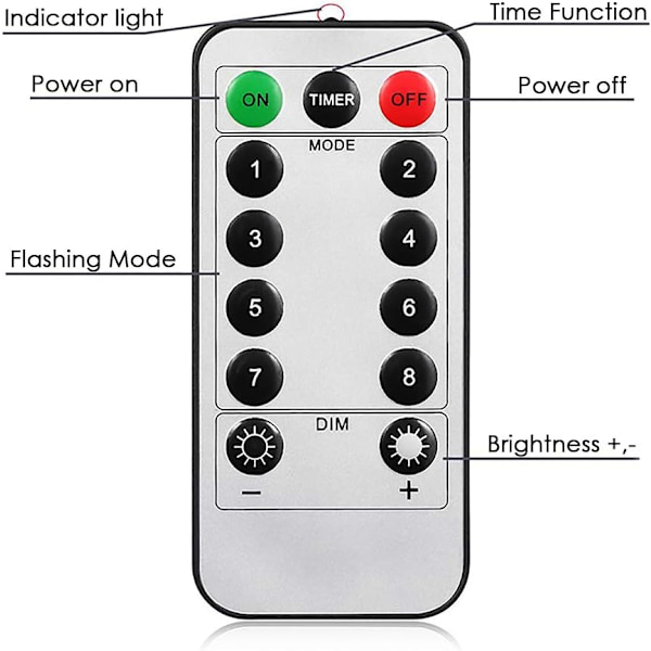 3M LED-ljusslinga, 8 belysningslägen, USB-driven, dekoration för inomhus och utomhus, rum, fönster, bröllop, födelsedag, fest, jul