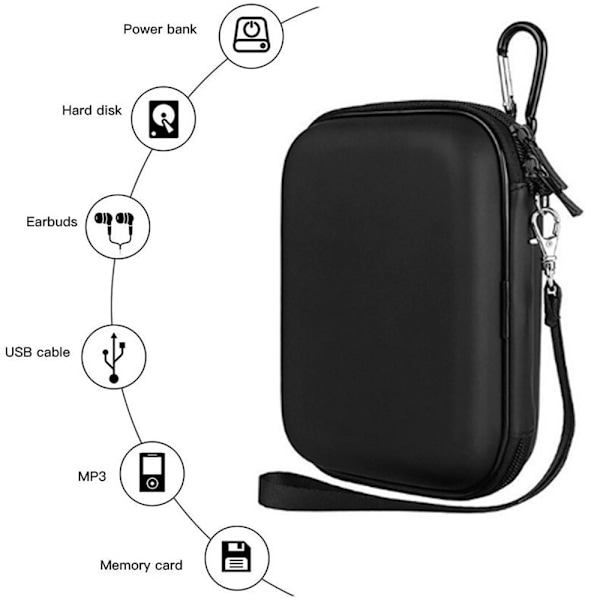 Stötsäkert svart skyddsfodral / hårddisk / väska / hårddiskfodral för bärbar extern 2,5 tums HD-hårddisk