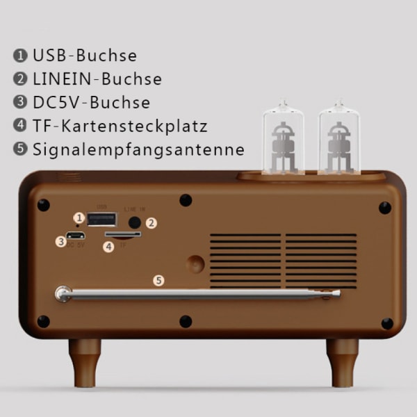 Retro Radio med Bluetooth, FM AM SW Köksradio Retro Batteri Radio Bärbar Nostalgisk Radio Batteridriven Retro Radio Trä med Bluetooth 5.0