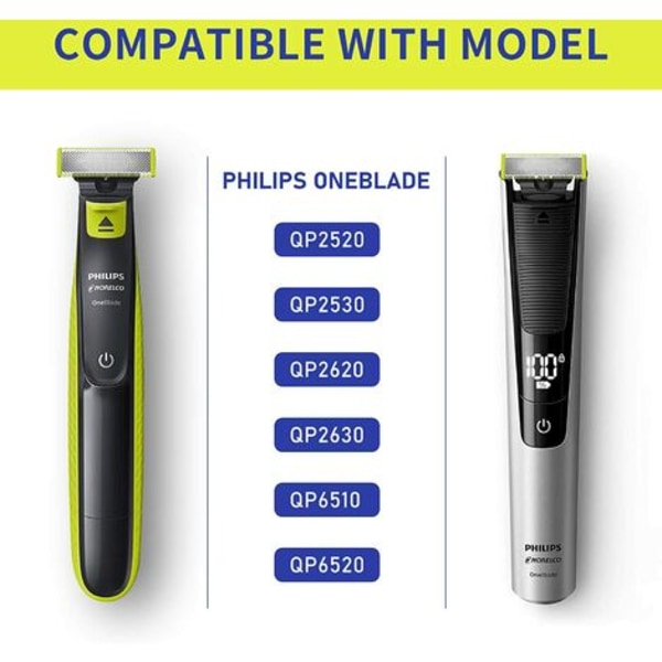 Oneblade kamguide kam för Philips OneBlade & OneBlade Pro, QP2530, QP2630, QP6620, QP6520, ansiktshårklippare Skäggblad 4st/ Set Mixed Kit