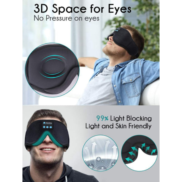 Sömnhörlurar, Bluetooth 5.0 Trådlös 3D Ögonmask, Tvättbara Sovande Hörlurar för Sidosovare med Justerbara Ultratunna Stereohögtalare