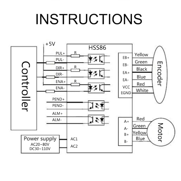 HSS86 Hybrid Servo Driver   NEMA34 Sluten Krets Hög Hastighet Stepper Servomotor 4N.M 0~1000RPM