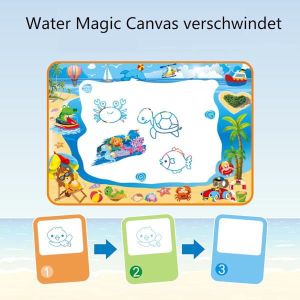 Vatten canvas standard (1 ull 1 stor 8EVA) väska