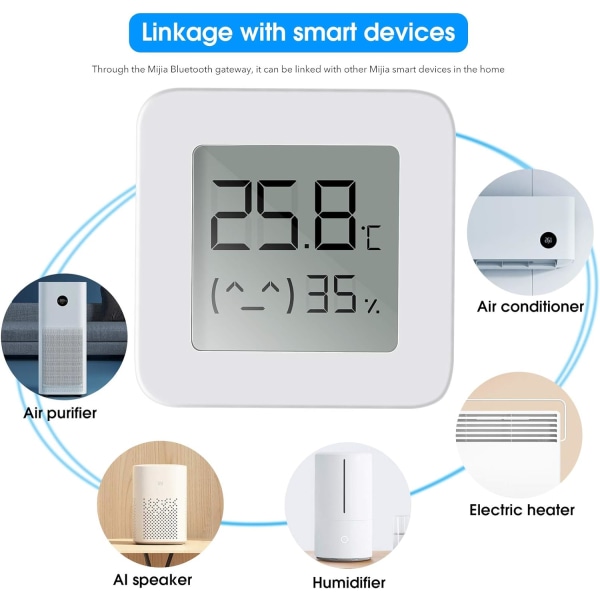 Termometer Hygrometer, Bluetooth Termometer Inomhus Hygrometer, Trådlös Digital Mini Termometer Hygrometer med Hög Noggrannhet, Lämplig för Inomhus,