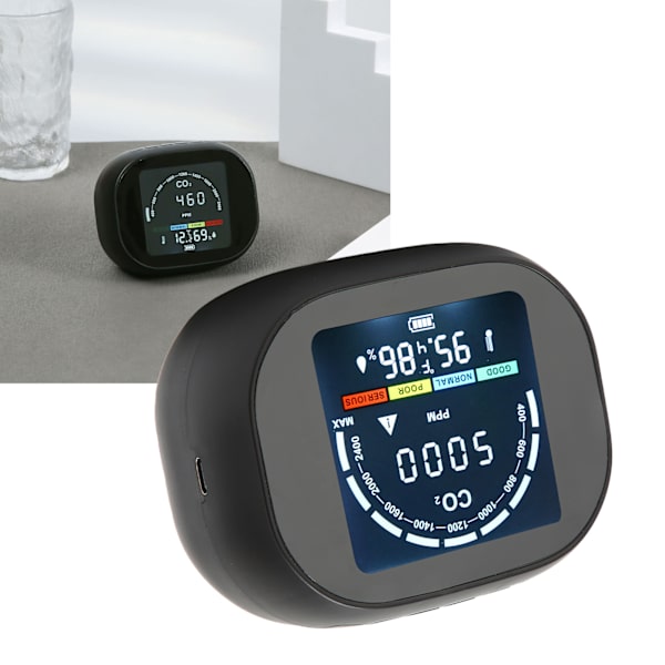 Infraröd CO2-mätare Hög noggrannhet tydlig display Kompakt infraröd termometer Hygrometer med larmfunktion för hemmakontor