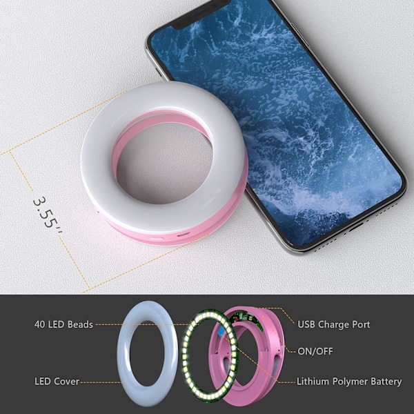 Mini Selfie Ring Light Cirkelklämma på telefon med uppladdningsbart batteri och 36 LED 3 ljuslägen för Smart iPhone Laptop Kamera Video（Rosa）
