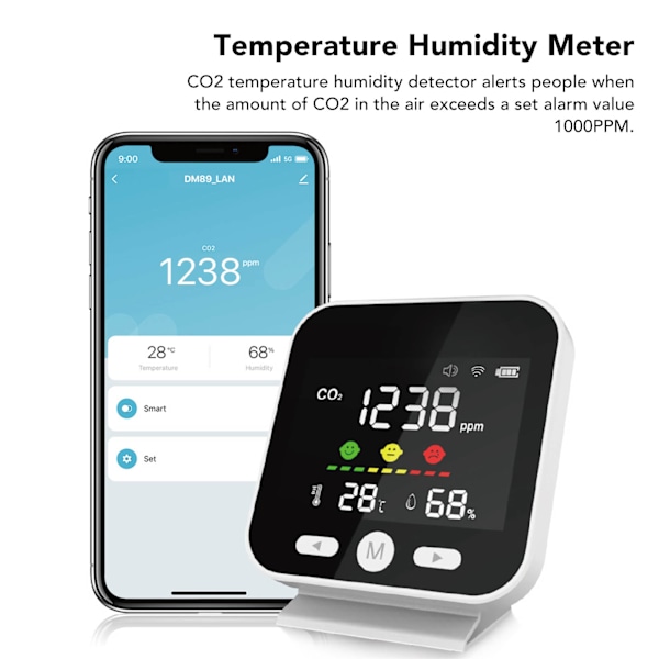 Vit Smart Luftkvalitetsmonitor LCD-skärm WIFI CO2 Temperatur Fuktighetsdetektor Mätare för Tuya