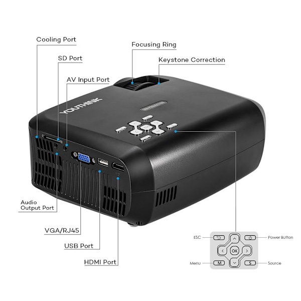 Bärbar LCD-projektor Multimedia Hemmabio Stöd 1080P HDMI USB TF-kort AV