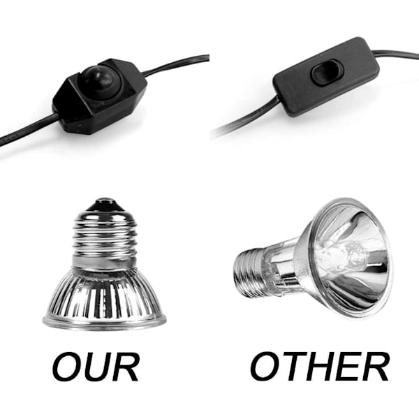 2 UVA UVB-lampor 25W och 50W, Reptillampa Värme Landsköldpadda Lampa med Lång Bas 360° Rotation för Reptiler och Amfibier[Energiklass A+]